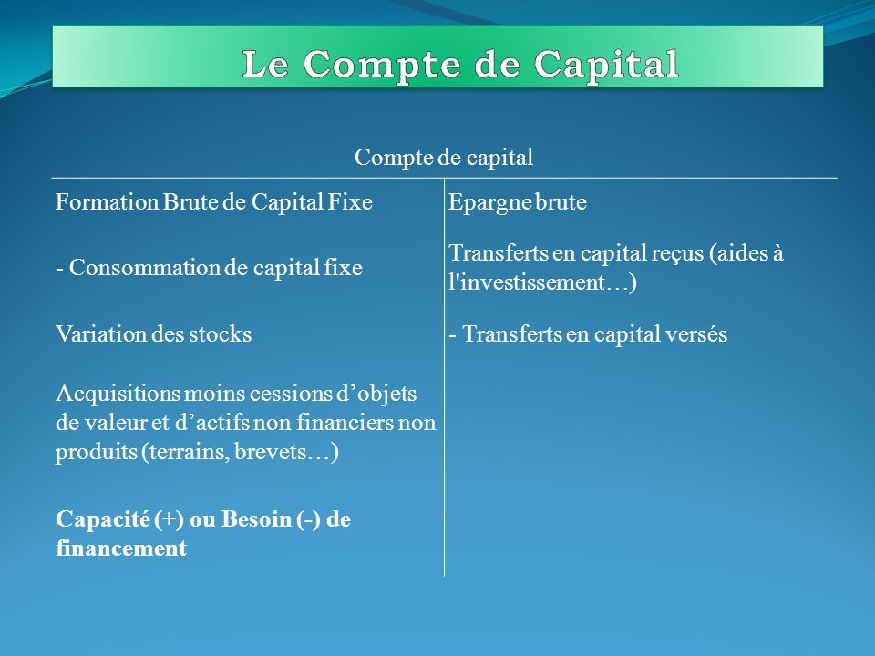 Le Compte de Capital Compte de capital Formation Brute de Capital Fixe