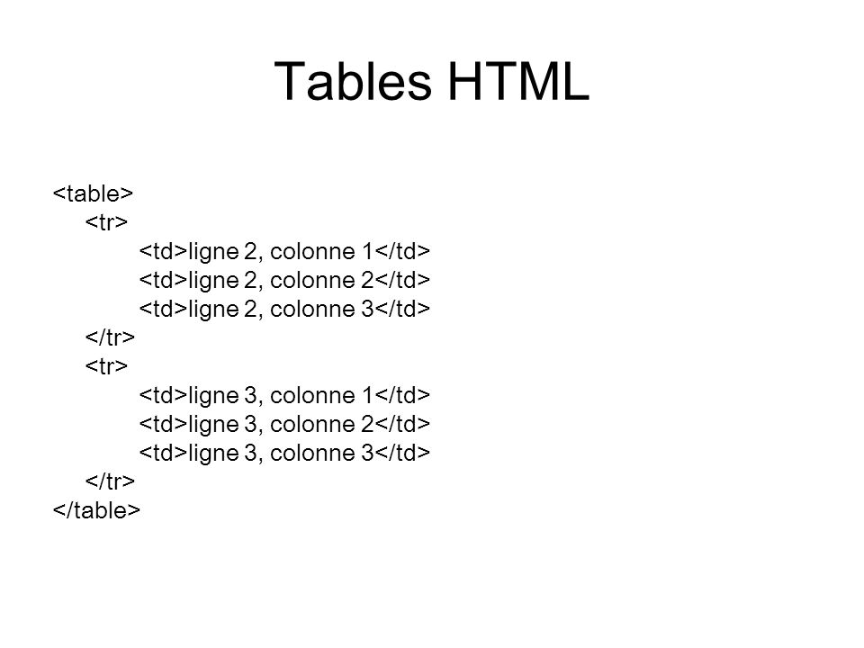 Tables HTML <table> <tr>