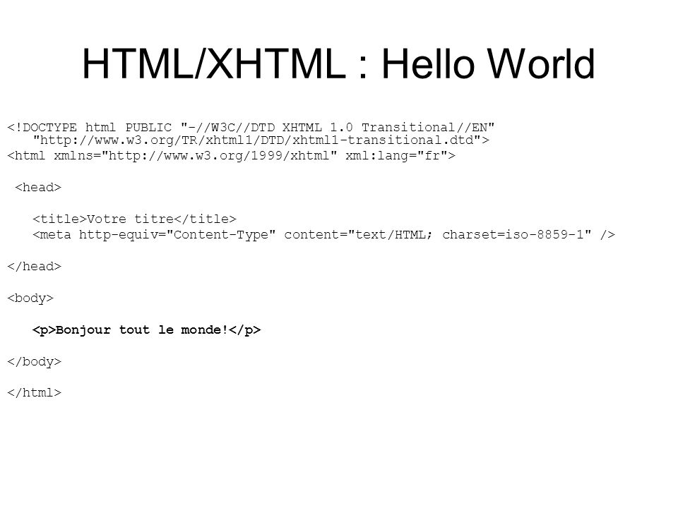 HTML/XHTML : Hello World