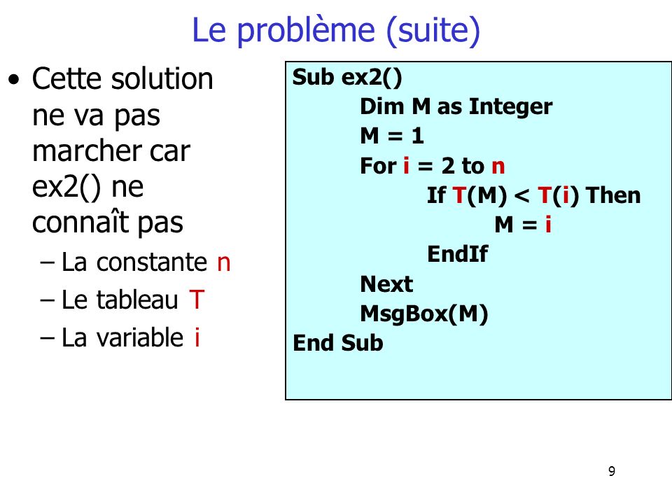 Le problème (suite) Cette solution ne va pas marcher car ex2() ne connaît pas. La constante n. Le tableau T.