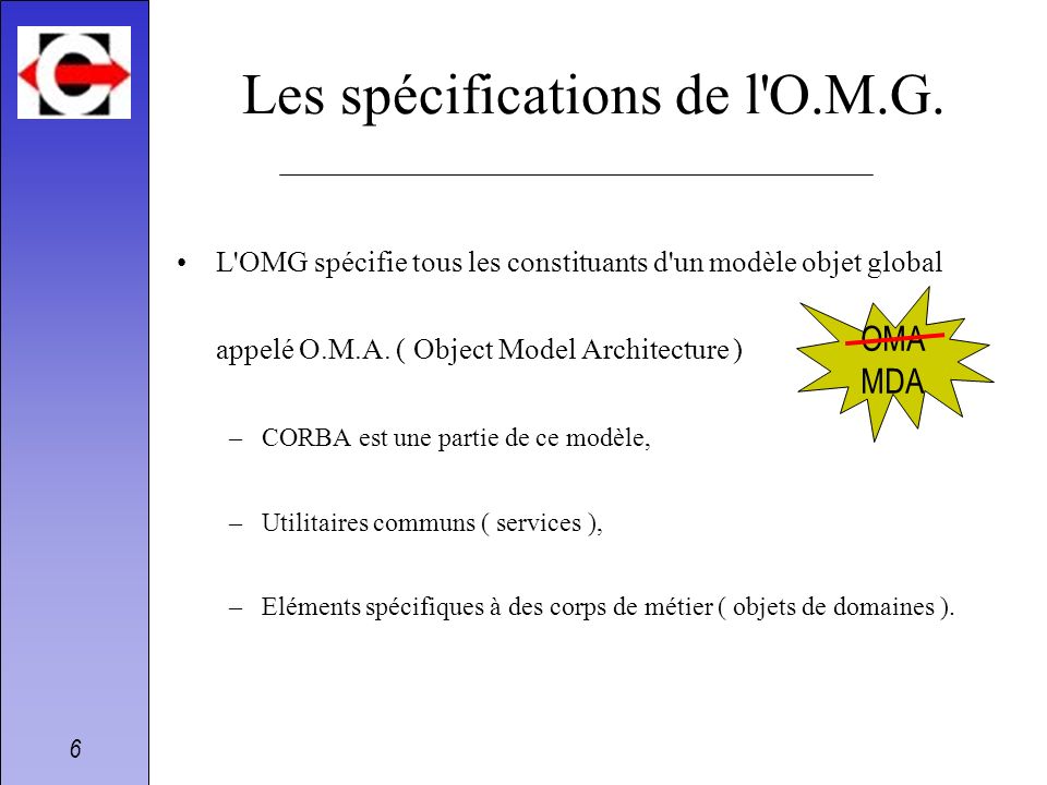 L Environnement C O R B A Utilisation Avec Java Ppt Telecharger