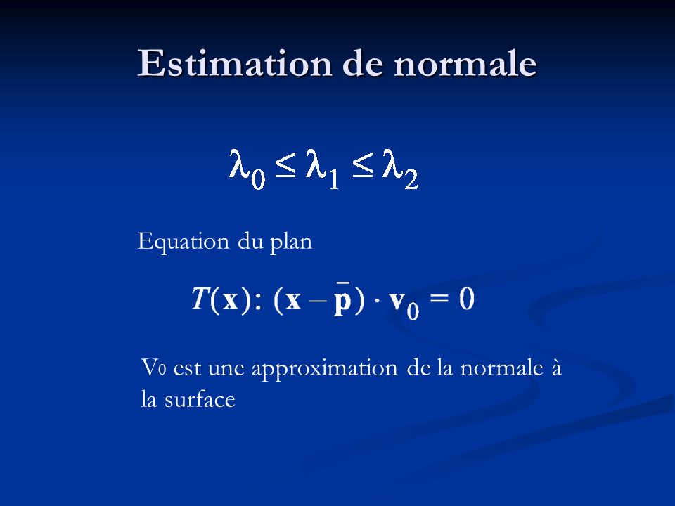 Estimation de normale Equation du plan