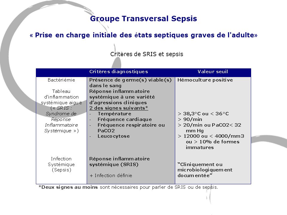 Groupe Transversal Sepsis « Prise en charge initiale des états septiques graves de l adulte» Critères de SRIS et sepsis