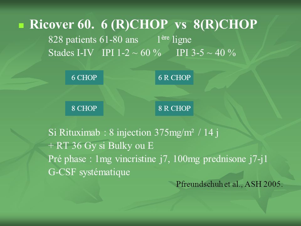 Ricover (R)CHOP vs 8(R)CHOP