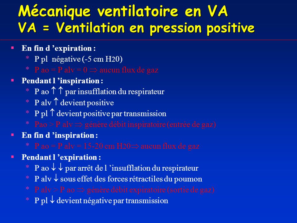 Mécanique ventilatoire en VA VA = Ventilation en pression positive
