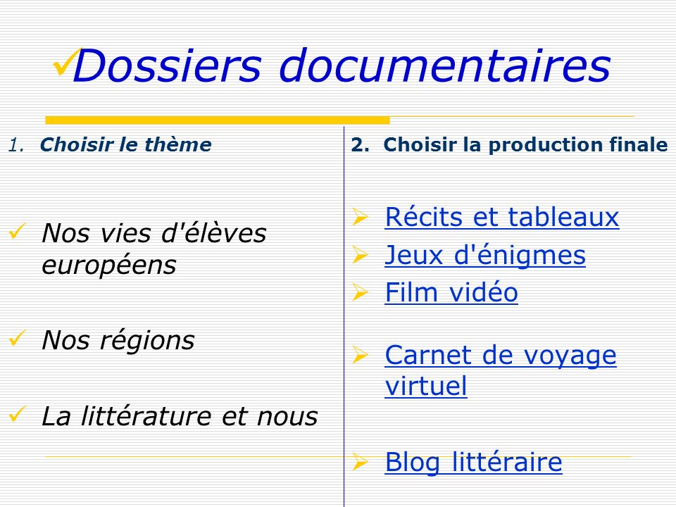 Dossiers documentaires
