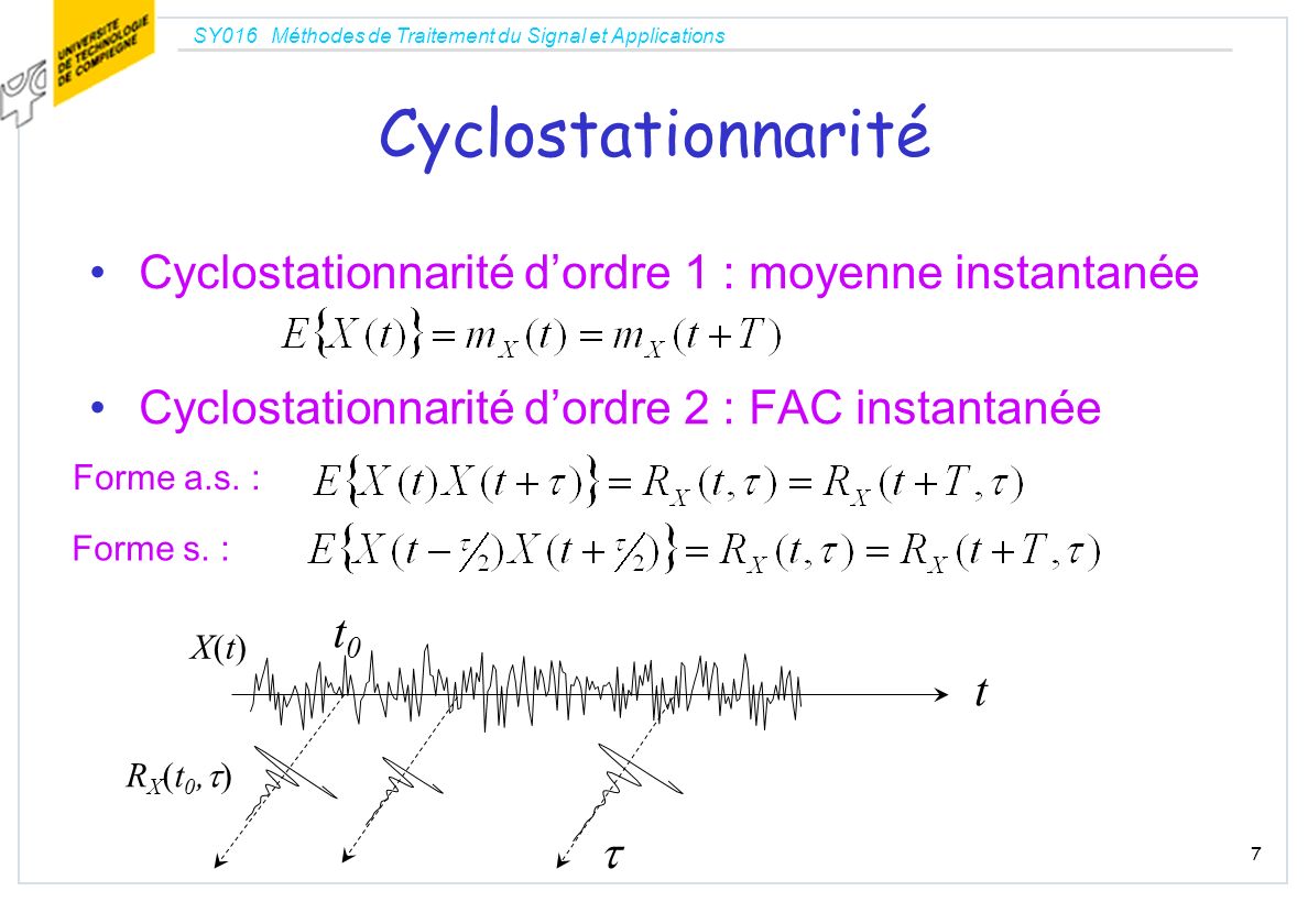 Cyclostationnarité Cyclostationnarité d’ordre 1 : moyenne instantanée