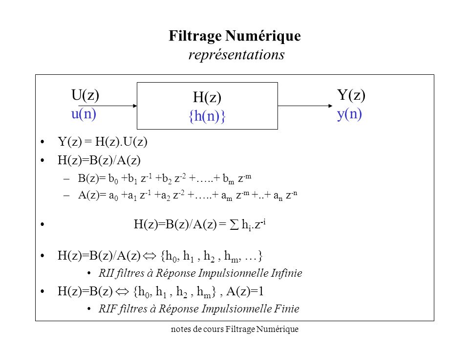 Filtrage Numérique représentations