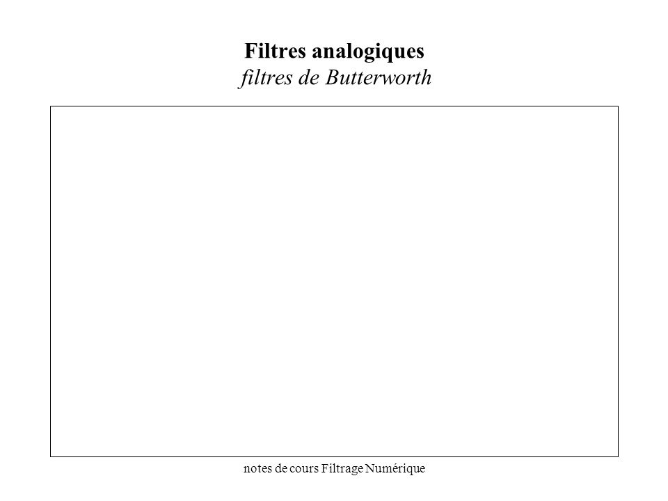 Filtres analogiques filtres de Butterworth