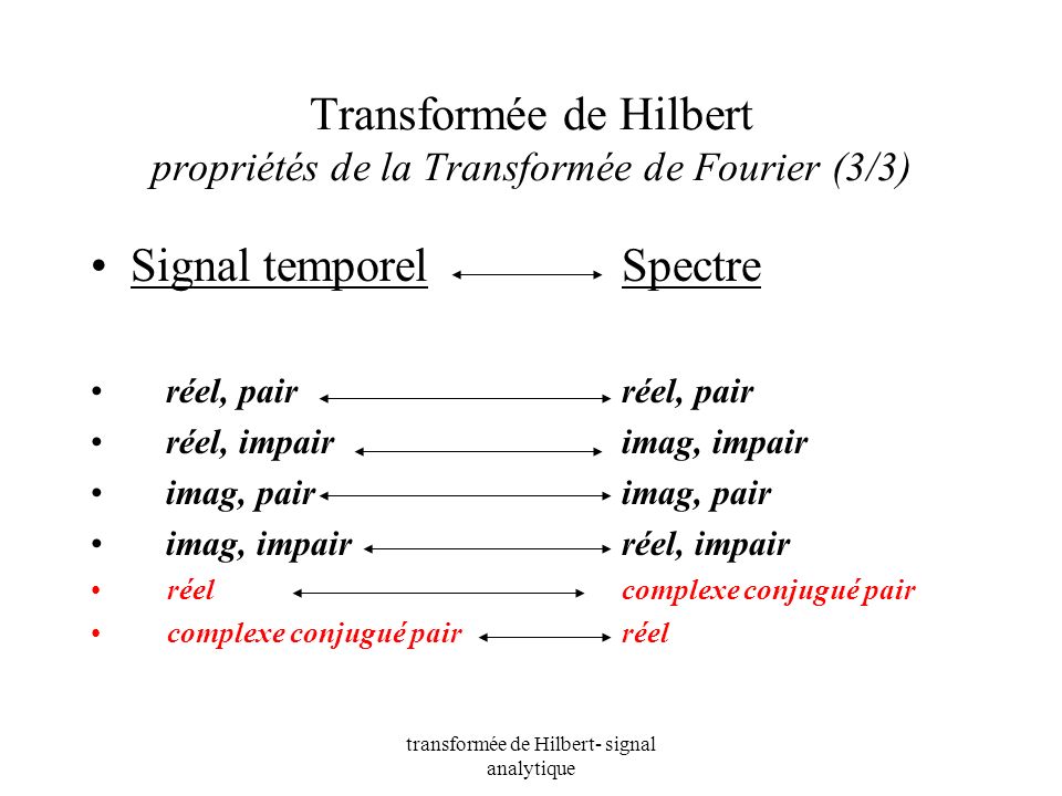 Transformée de Hilbert propriétés de la Transformée de Fourier (3/3)