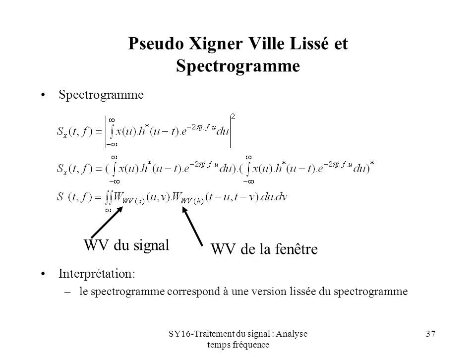 Pseudo Xigner Ville Lissé et Spectrogramme
