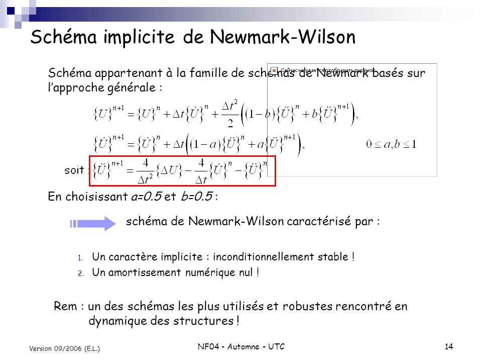 Schéma implicite de Newmark-Wilson