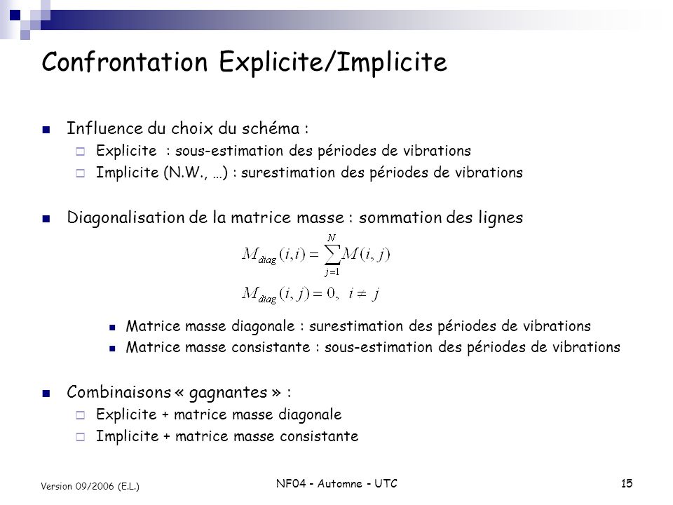 Confrontation Explicite/Implicite