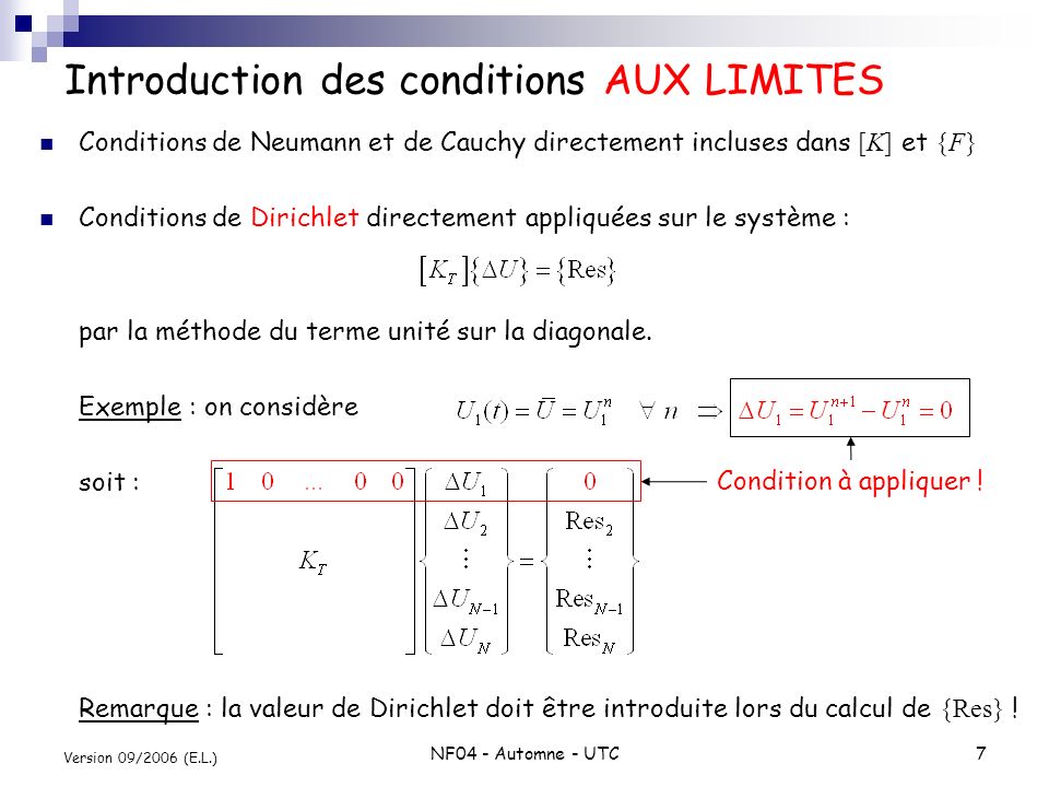 Introduction des conditions AUX LIMITES