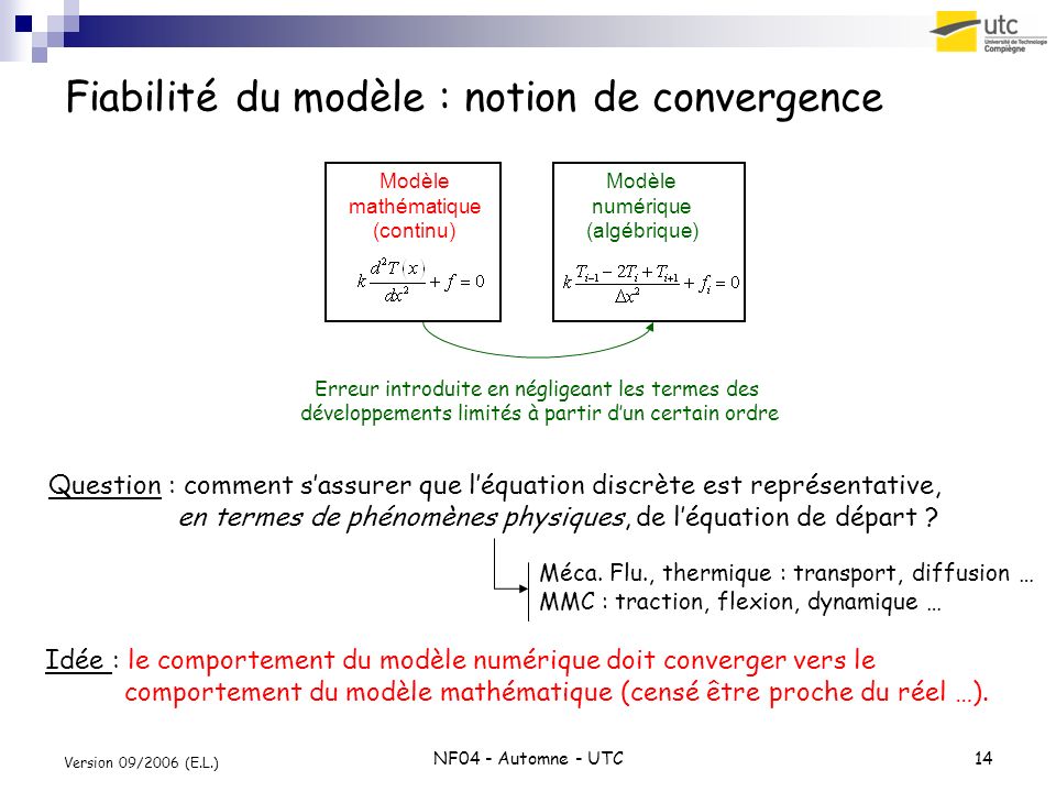 Fiabilité du modèle : notion de convergence