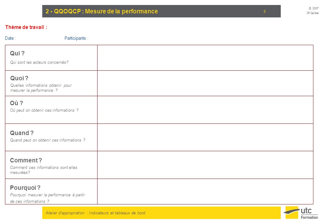 2 - QQOQCP : Mesure de la performance