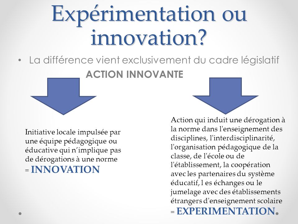 Expérimentation ou innovation