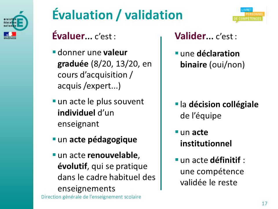 Évaluation / validation