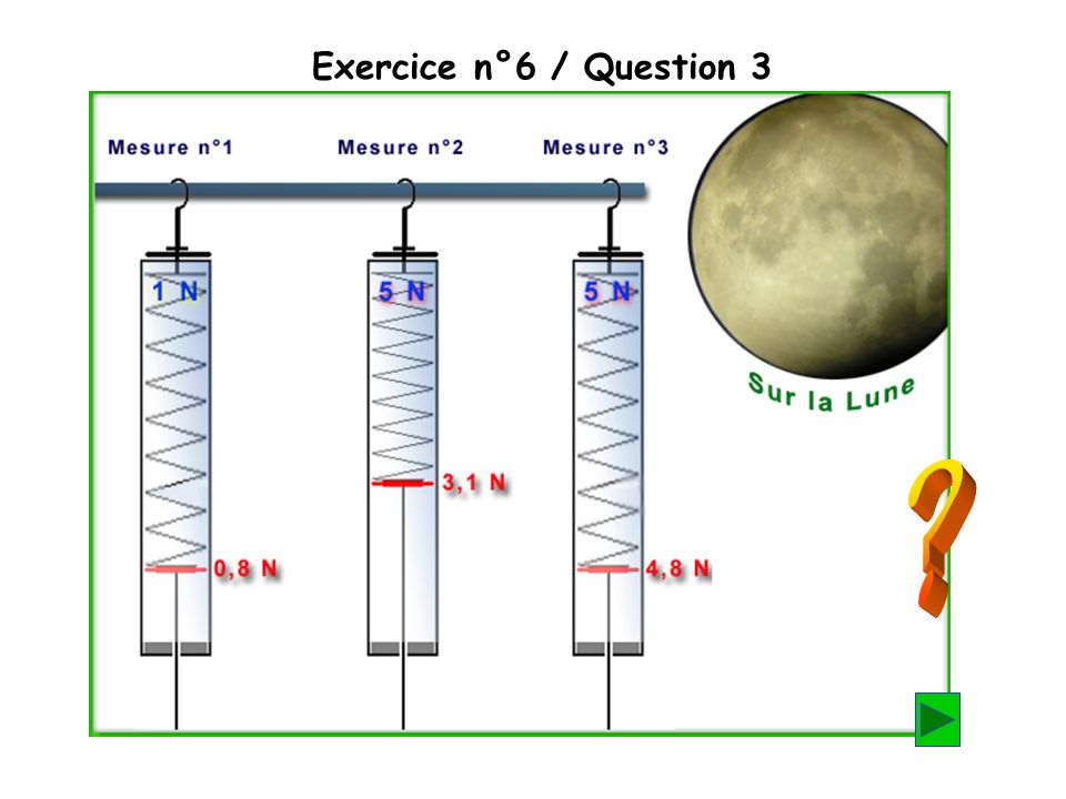 Exercice n°6 / Question 3