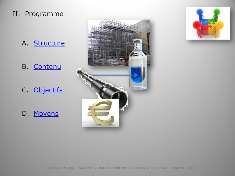 II. Programme Structure Contenu Objectifs Moyens
