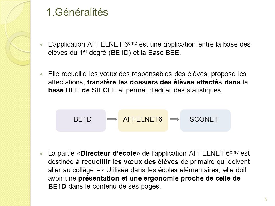 1.Généralités L’application AFFELNET 6ème est une application entre la base des élèves du 1er degré (BE1D) et la Base BEE.