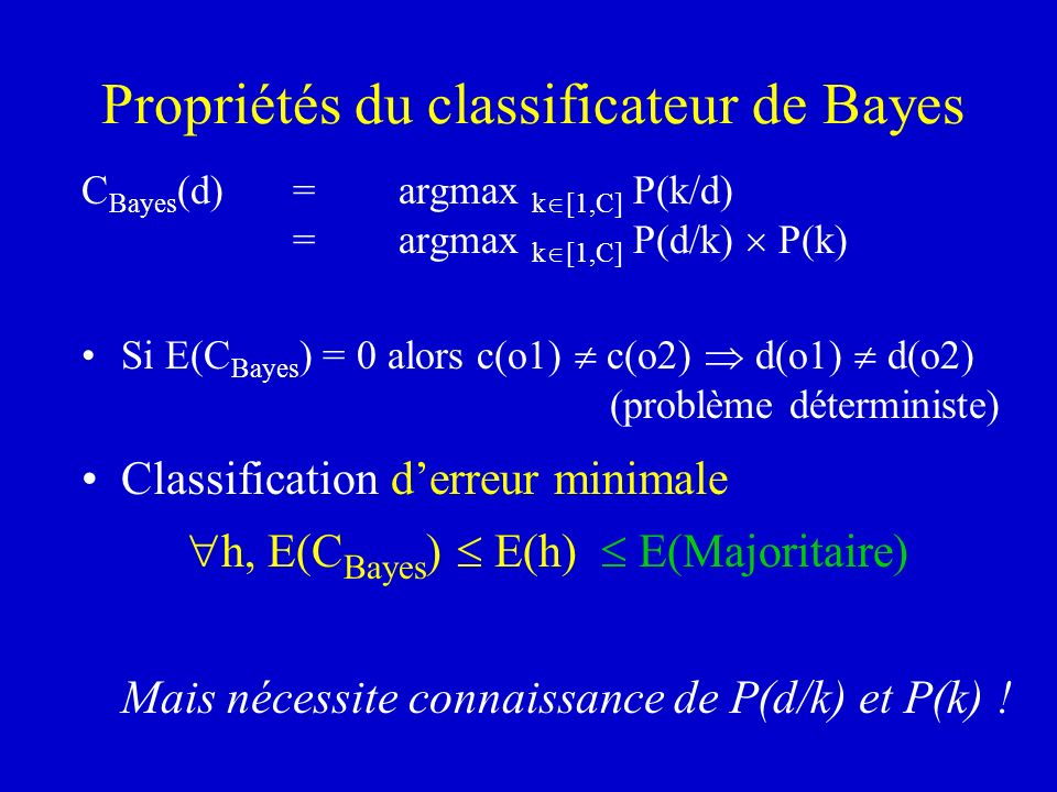 Propriétés du classificateur de Bayes