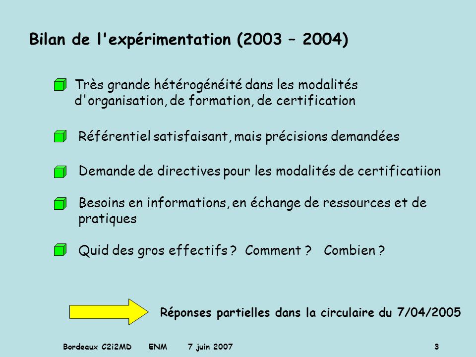 Bilan de l expérimentation (2003 – 2004)