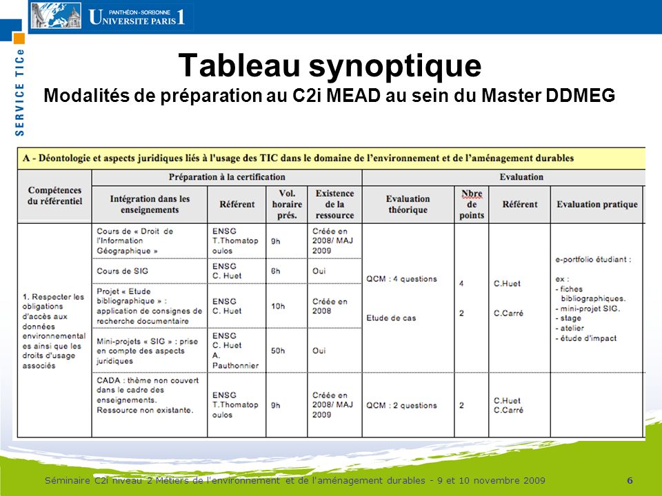 Tableau synoptique Modalités de préparation au C2i MEAD au sein du Master DDMEG