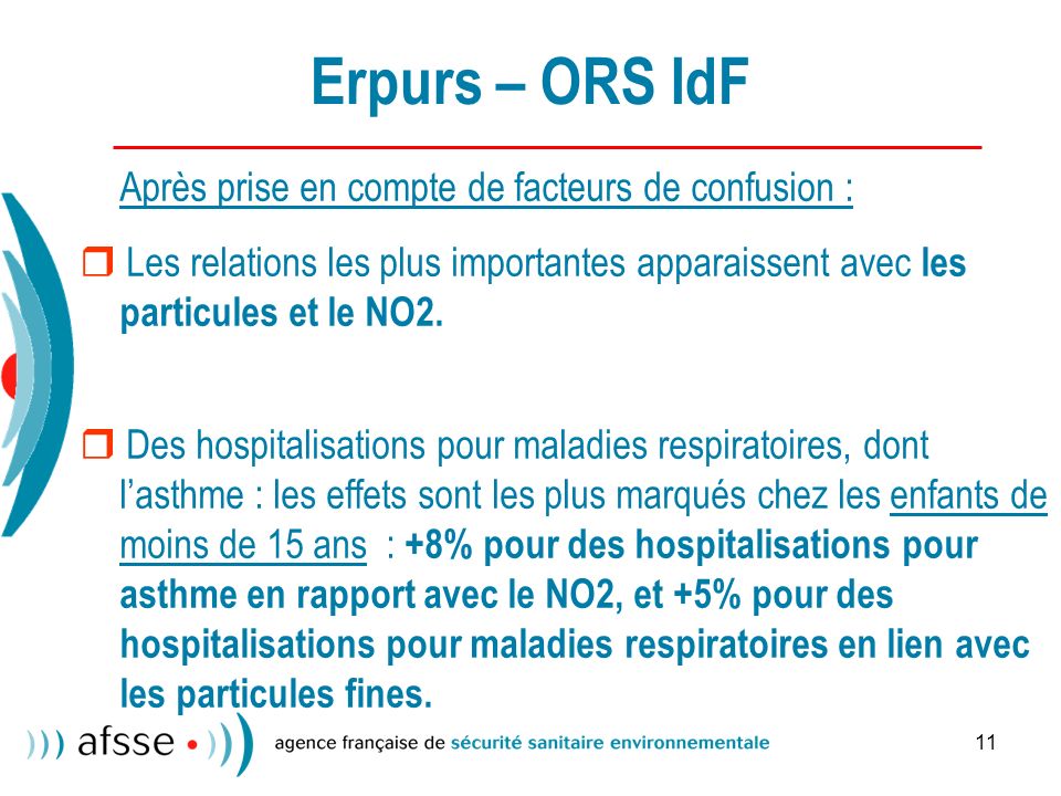 Erpurs – ORS IdF Après prise en compte de facteurs de confusion :