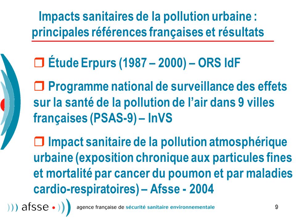 Impacts sanitaires de la pollution urbaine : principales références françaises et résultats