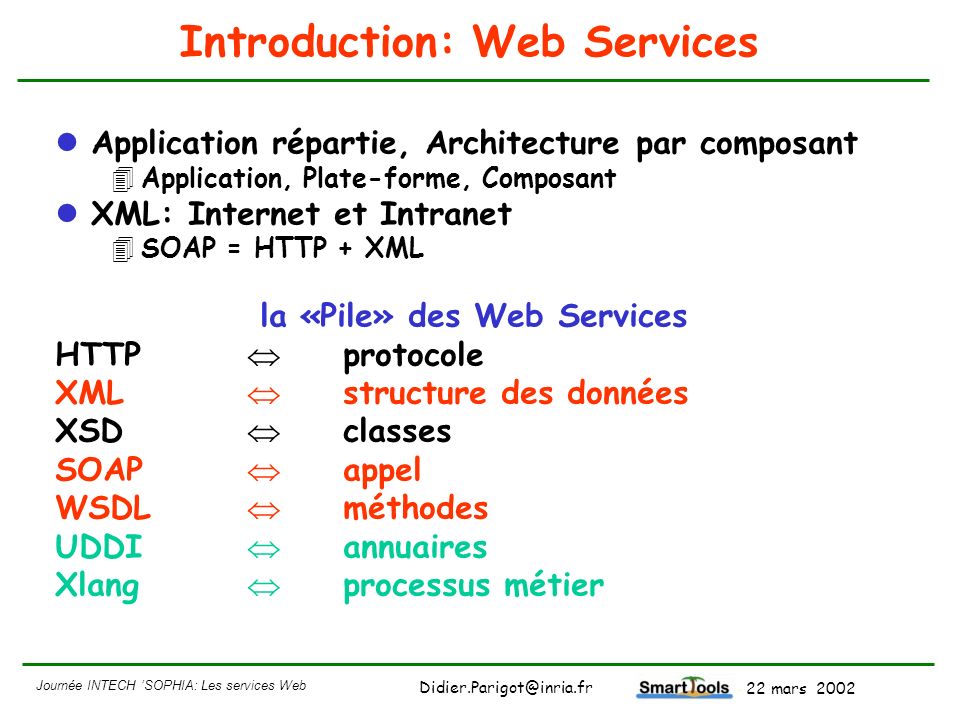Introduction: Web Services