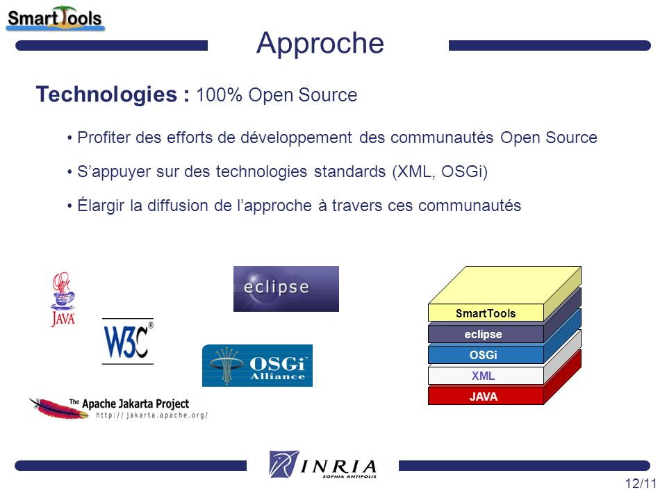 Approche Technologies : 100% Open Source