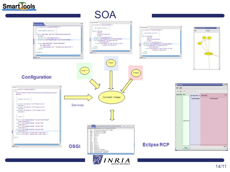 SOA Configuration Eclipse RCP OSGi Services Component Manager cmp2-1