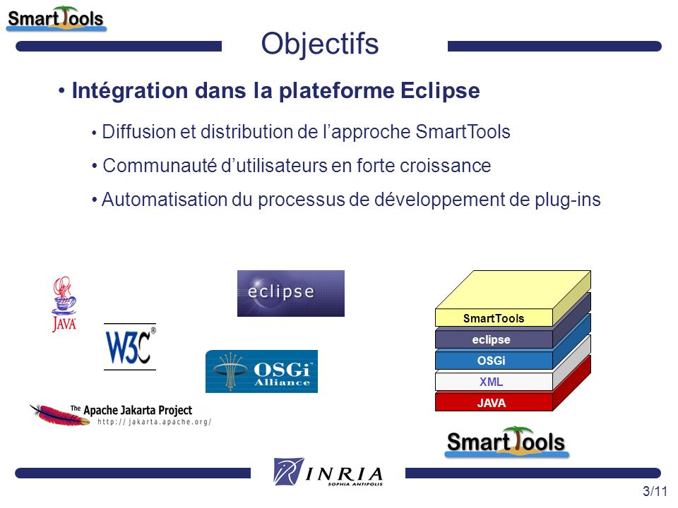 Objectifs Intégration dans la plateforme Eclipse