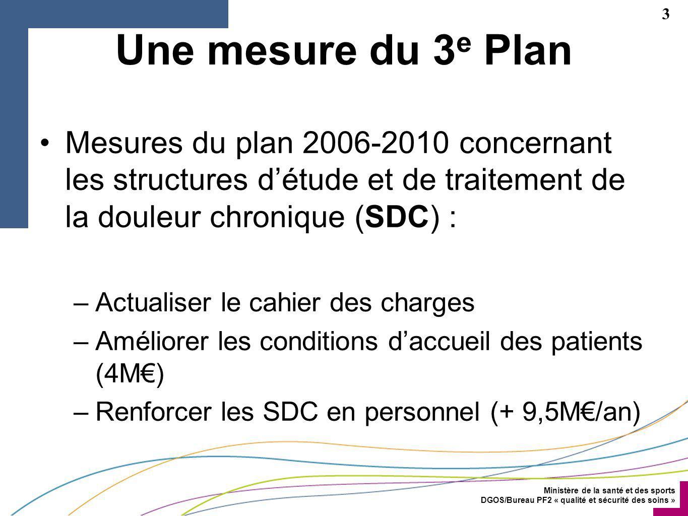 Une mesure du 3e Plan Mesures du plan concernant les structures d’étude et de traitement de la douleur chronique (SDC) :