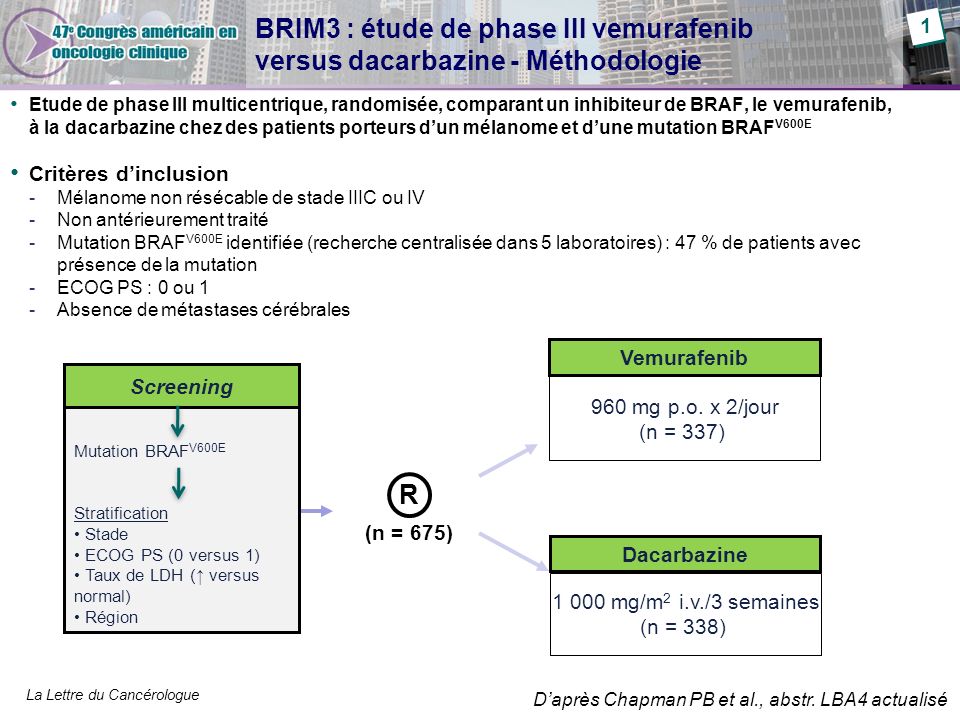 BRIM3 : étude de phase III vemurafenib versus dacarbazine - Méthodologie