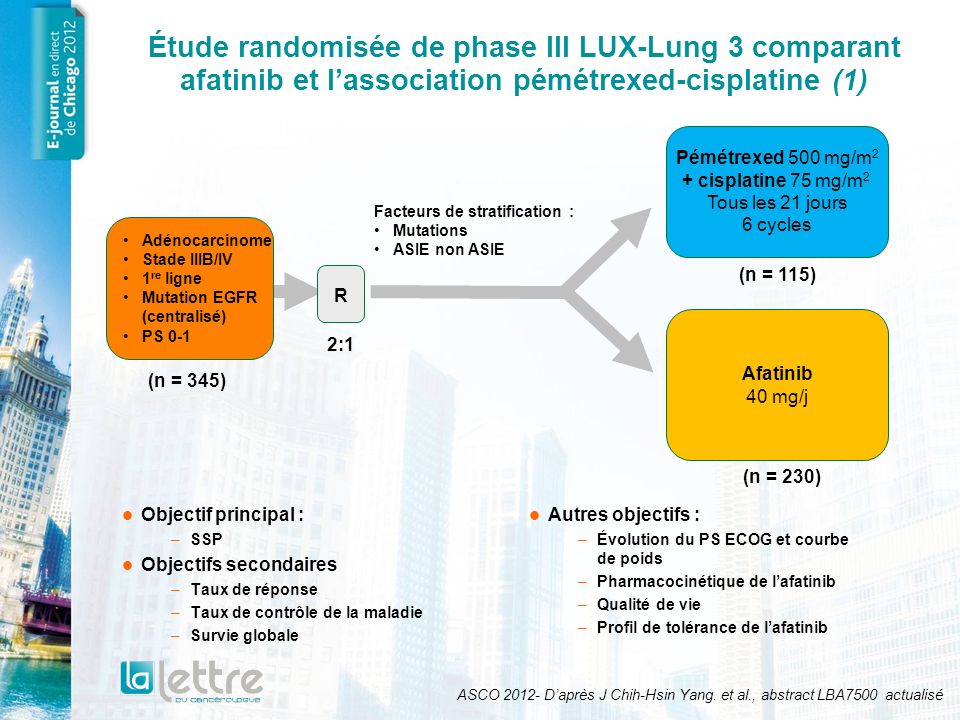 Étude randomisée de phase III LUX-Lung 3 comparant afatinib et l’association pémétrexed-cisplatine (1)