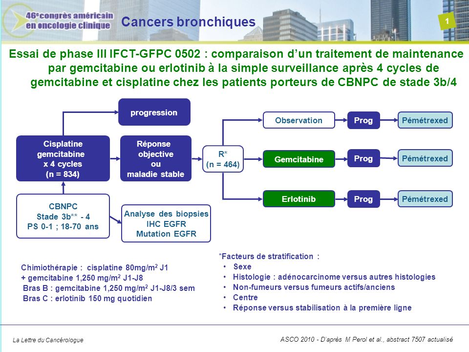Cancers bronchiques 1.