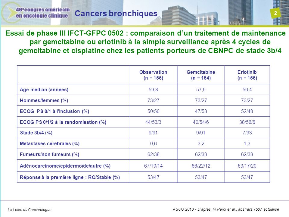 Cancers bronchiques 2.