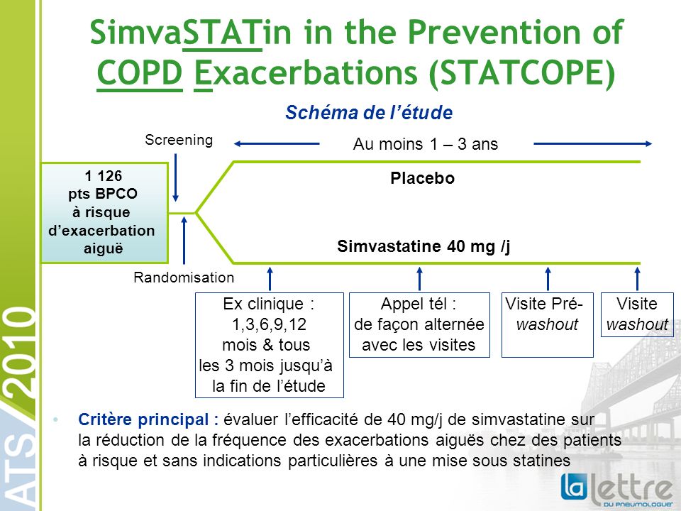 SimvaSTATin in the Prevention of COPD Exacerbations (STATCOPE)