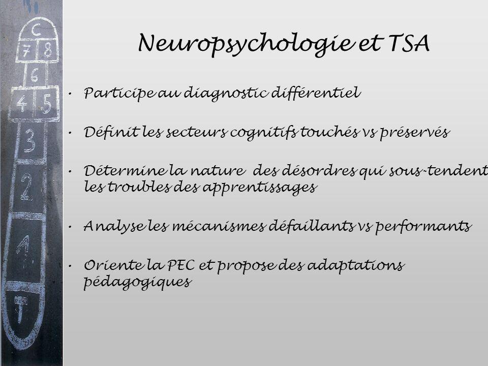 Neuropsychologie et TSA