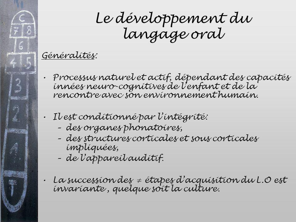 Le développement du langage oral