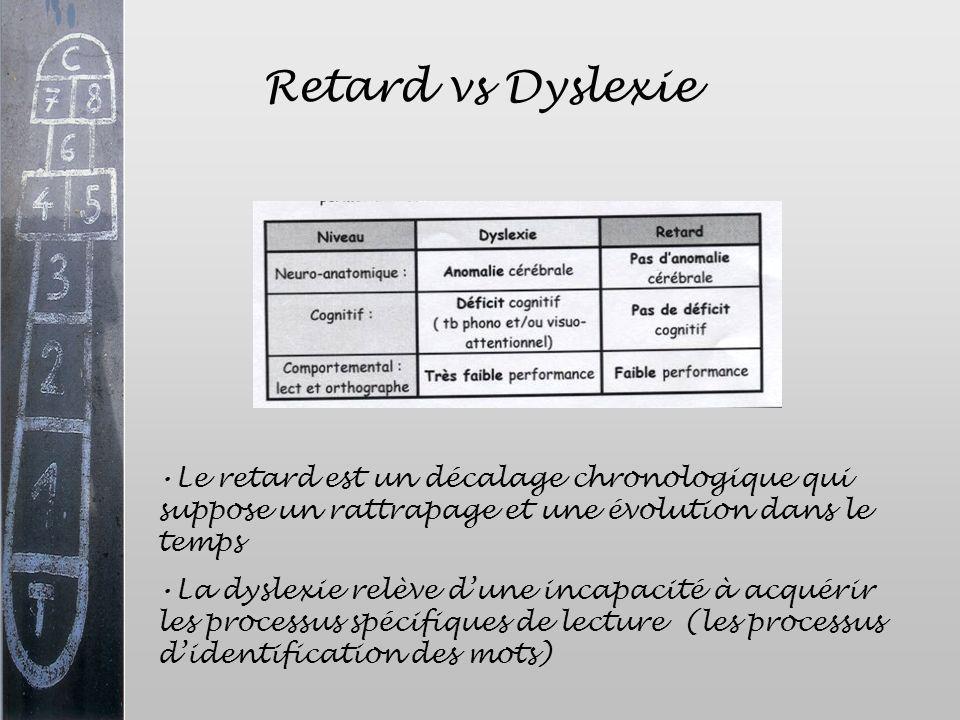 Retard vs Dyslexie Le retard est un décalage chronologique qui suppose un rattrapage et une évolution dans le temps.