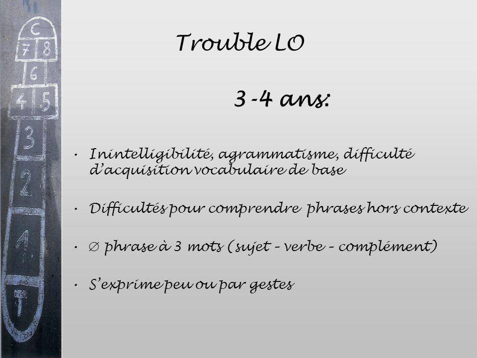 Trouble LO 3-4 ans: Inintelligibilité, agrammatisme, difficulté d’acquisition vocabulaire de base.