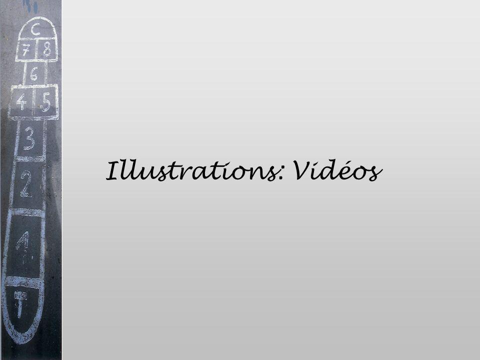 Illustrations: Vidéos