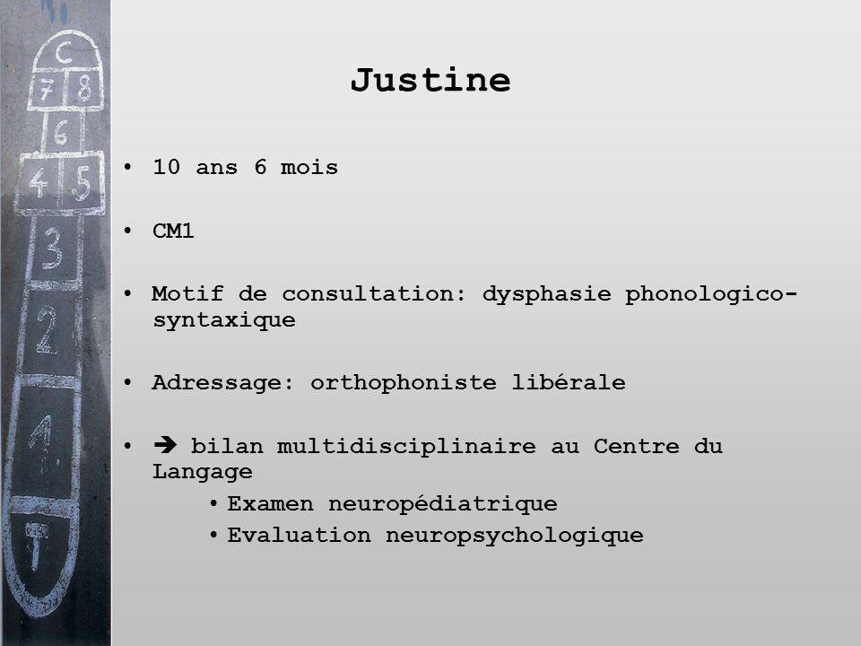 Justine 10 ans 6 mois. CM1. Motif de consultation: dysphasie phonologico-syntaxique. Adressage: orthophoniste libérale.