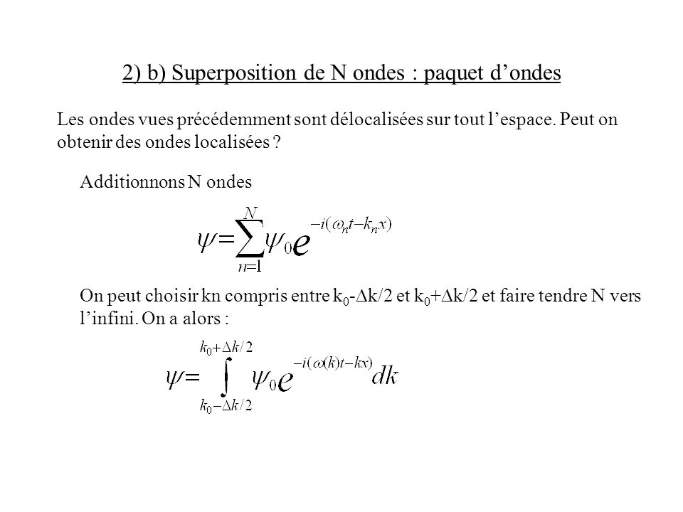 2) b) Superposition de N ondes : paquet d’ondes