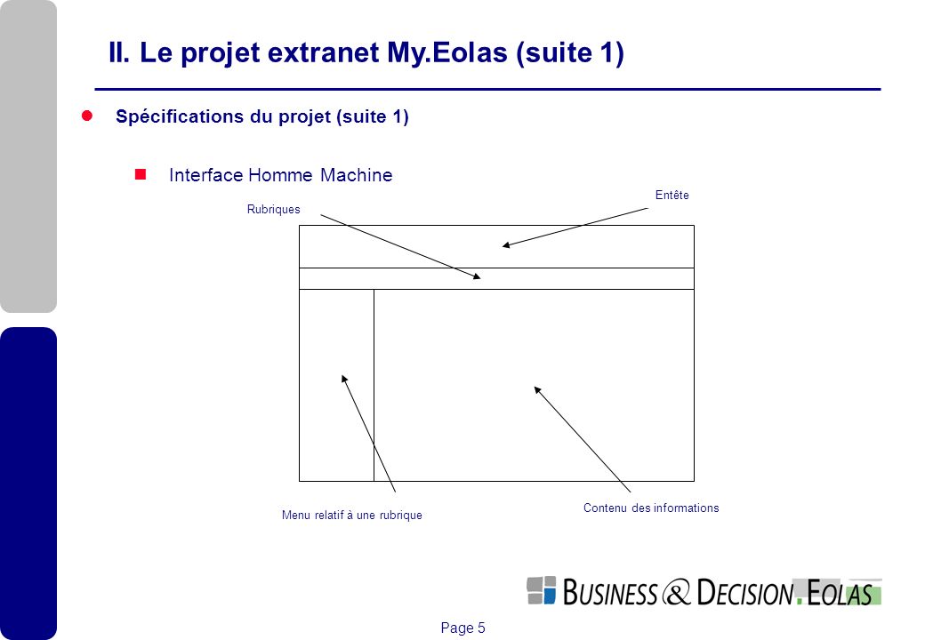 II. Le projet extranet My.Eolas (suite 1)