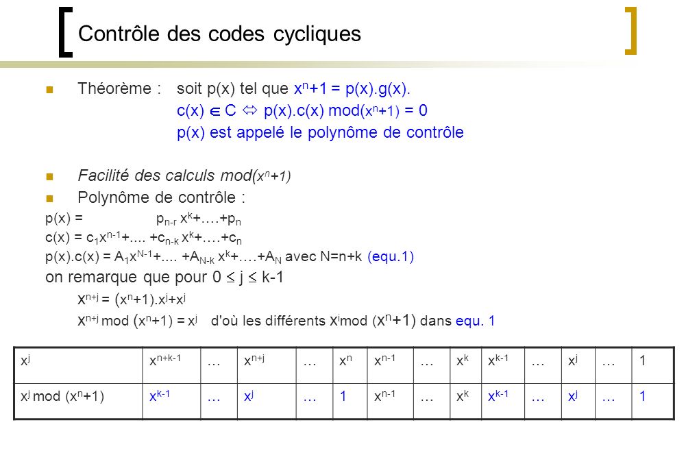 Codes Detecteurs Et Correcteurs Ppt Telecharger