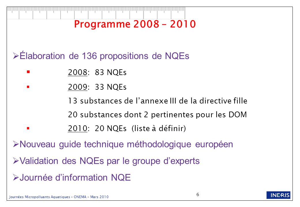 Programme 2008 – 2010 Élaboration de 136 propositions de NQEs